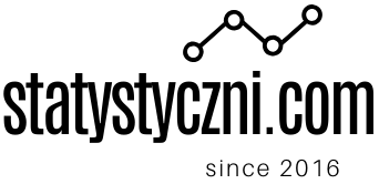 Statystyczni.com